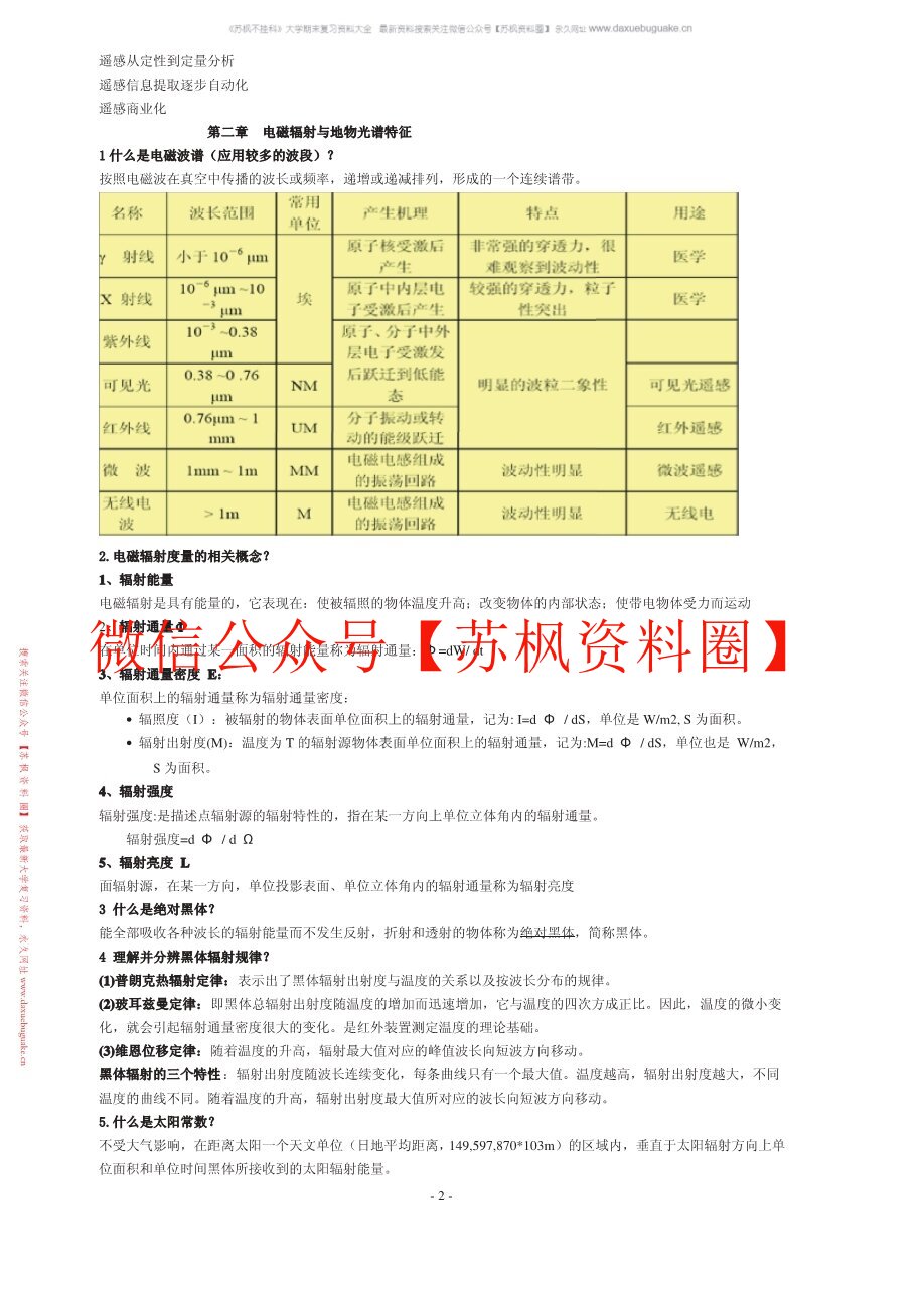 遥感概论